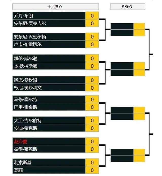 由顾长卫执导的青春爱情轻喜电影《遇见你真好》今日曝光一组;你好青春版海报，海报以喜庆的中国红为主色调，十位主演以整齐划一的身姿跃跃欲飞，每个人的;翅膀都暗藏玄机，包含着角色独特的身份及寓意，设计颇具巧思，欢脱灵动的气质也与;喜闹青春，温暖贺岁的主题十分契合